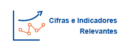 Cifras e Indicadores Relevantes